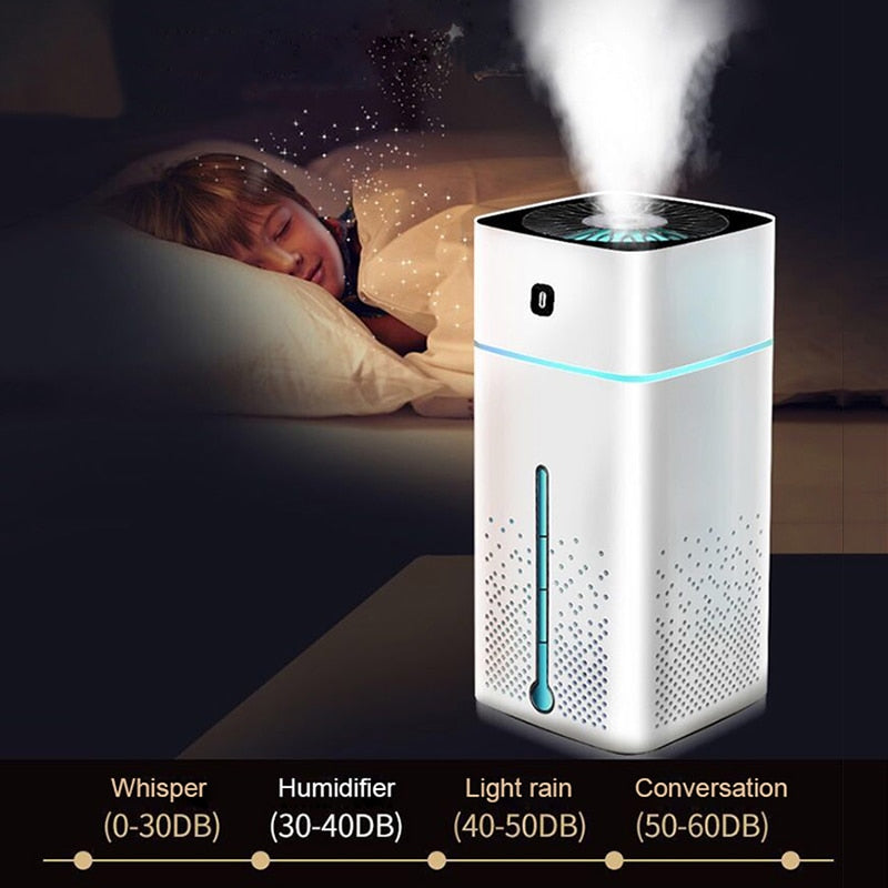 Ultrasonic Air Humidifier Mute 7 Color Night Light 1000ML